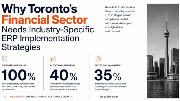 ERP Implementation Toronto Strategies for Finance